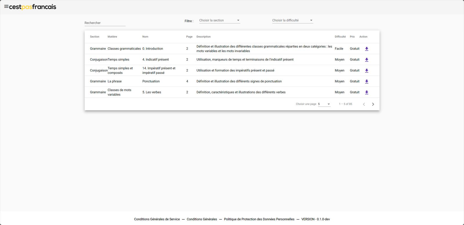 Liste des cours en ligne
